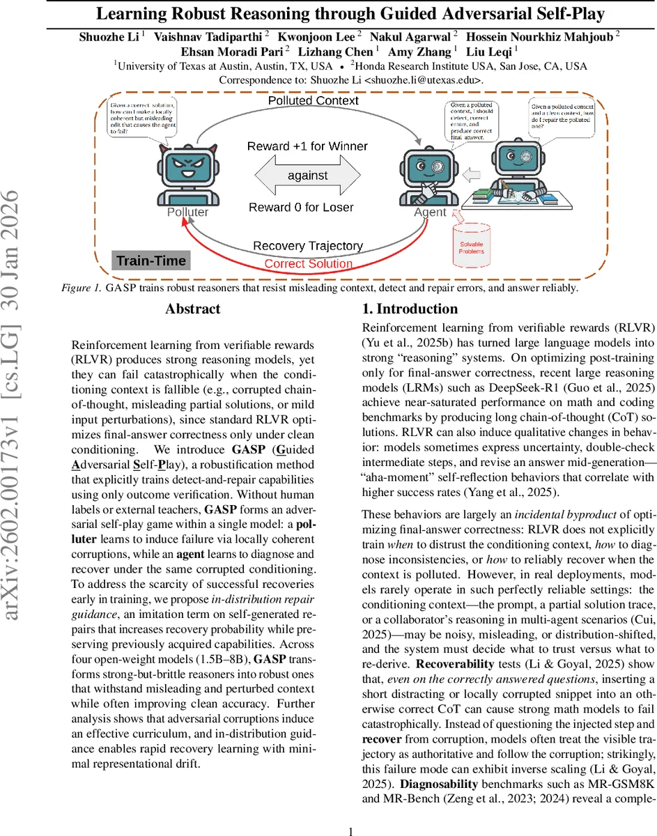 LSD of sample covariances of superposition of matrices with separable covariance structure