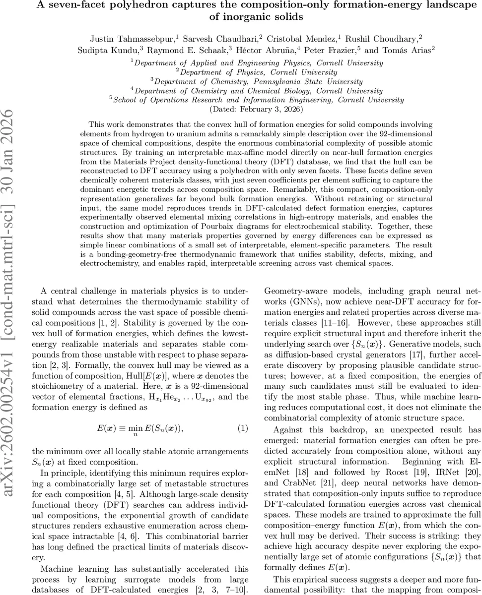 Ultrafast Raman probe of the photoinduced superconducting to normal state transition in the cuprate Bi$_2$Sr$_2$CaCu$_2$O$_{8+δ}$