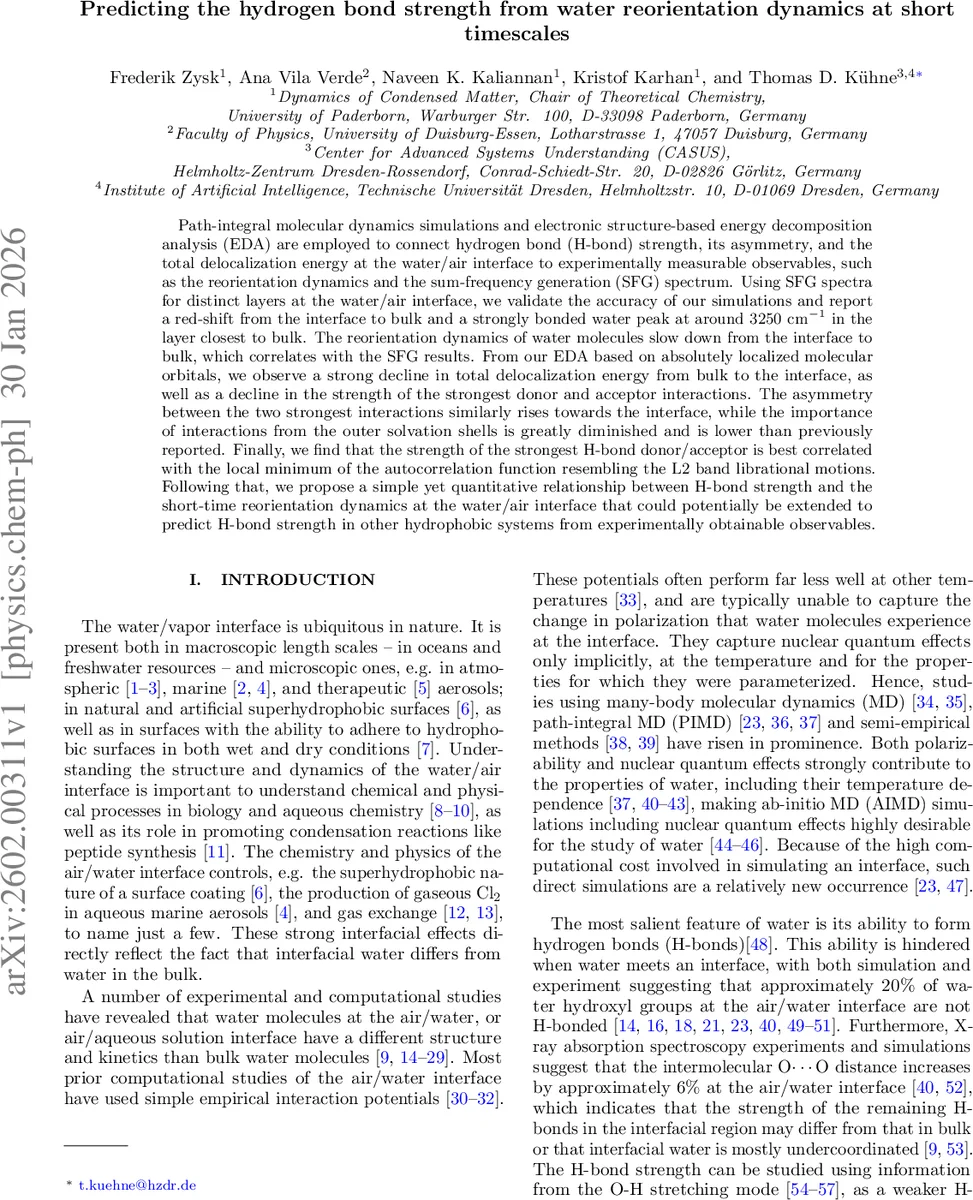 Counting Unit Circular Arc Intersections