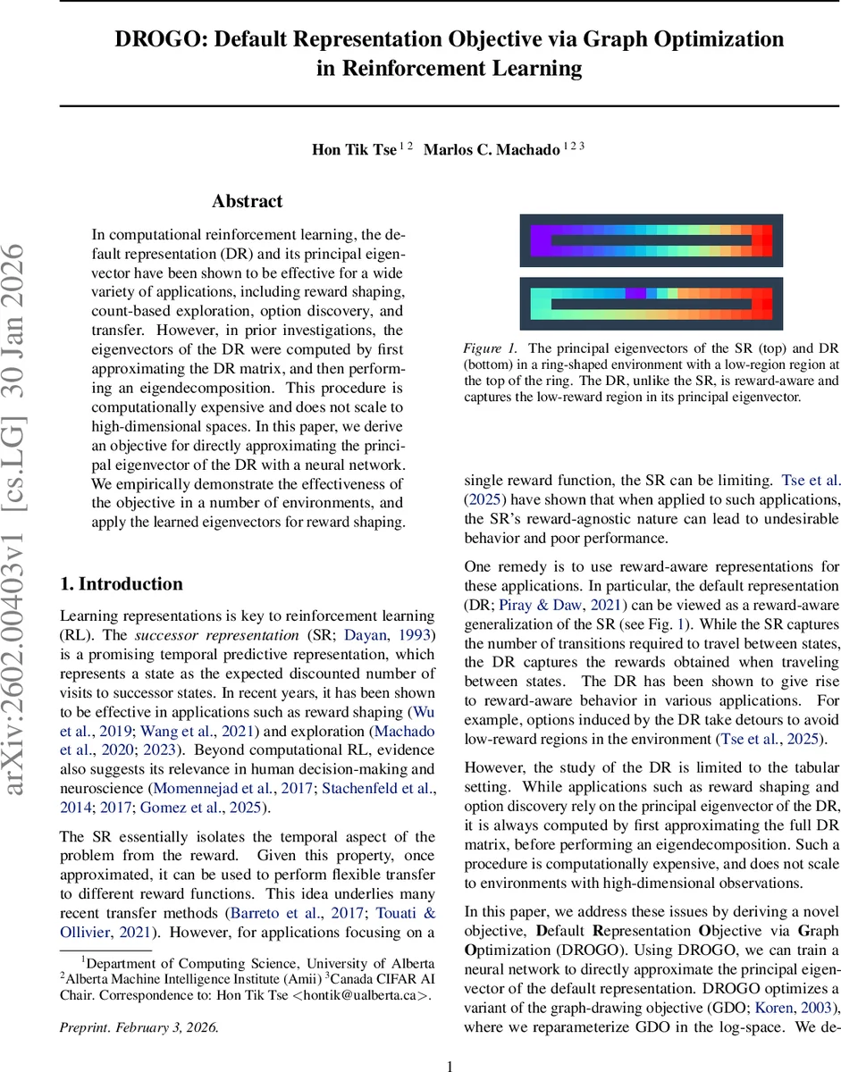 A Geometric Characterization of Maximal Unrefinable Partitions via the Keith-Nath Transformation and Young Diagrams