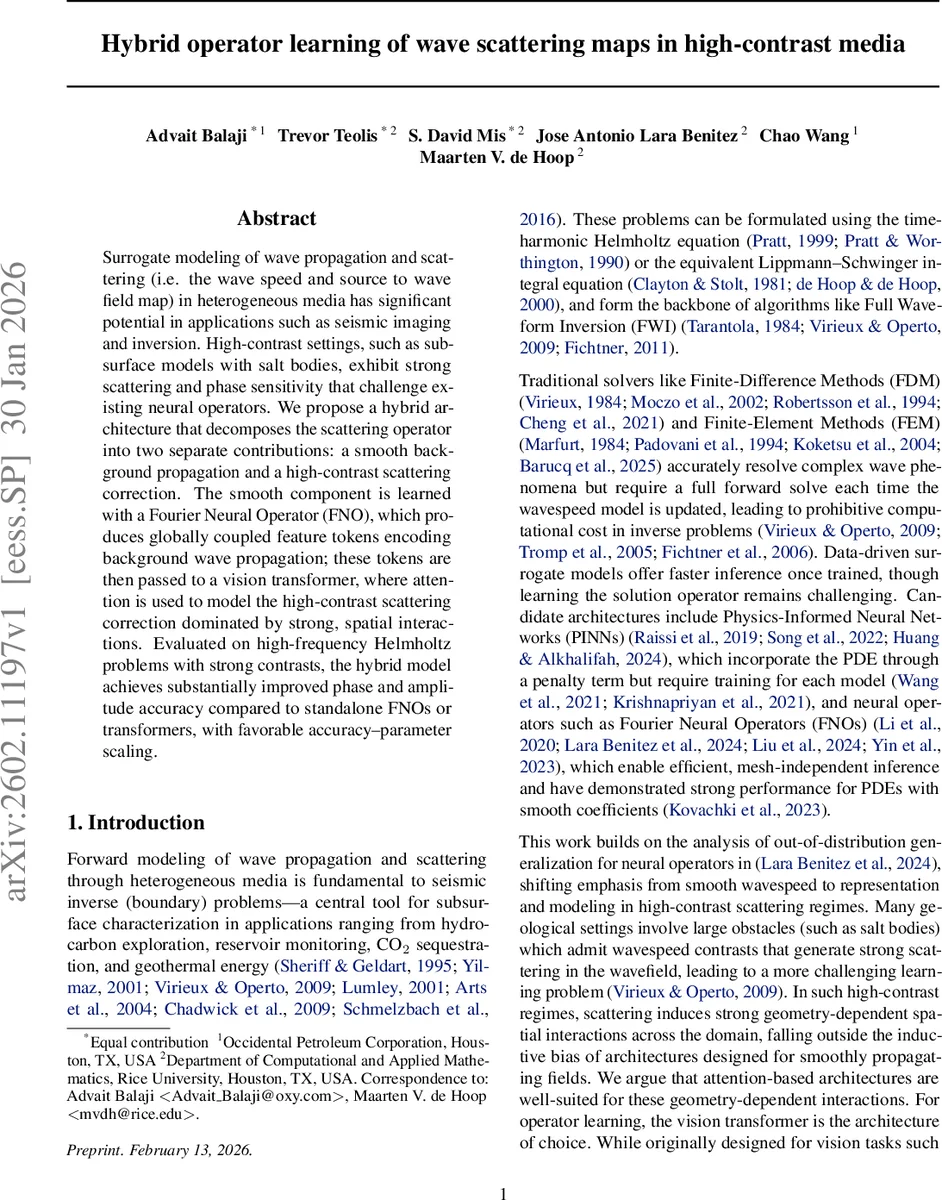 Hybrid operator learning of wave scattering maps in high-contrast media