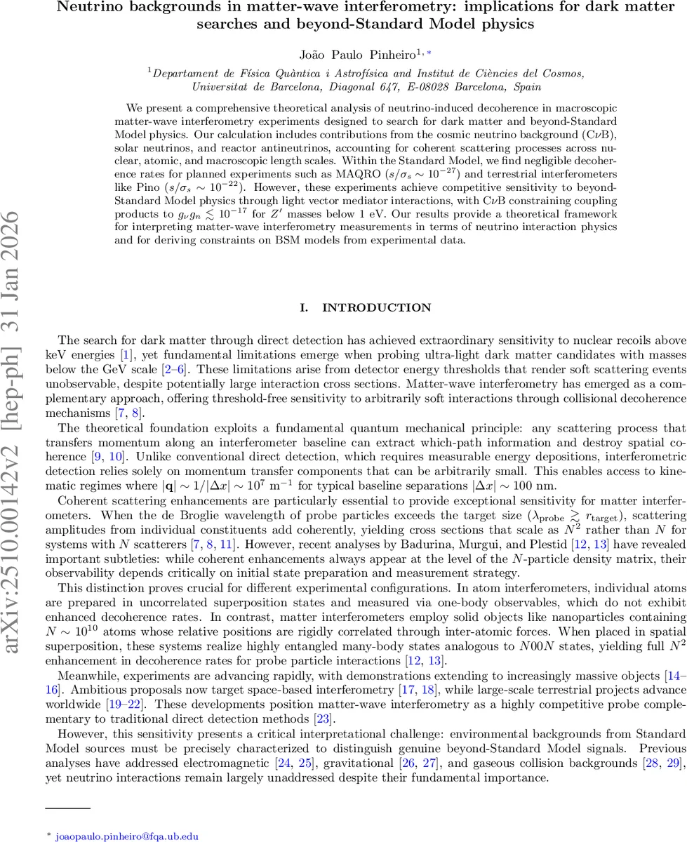 A unified theory of order flow, market impact, and volatility