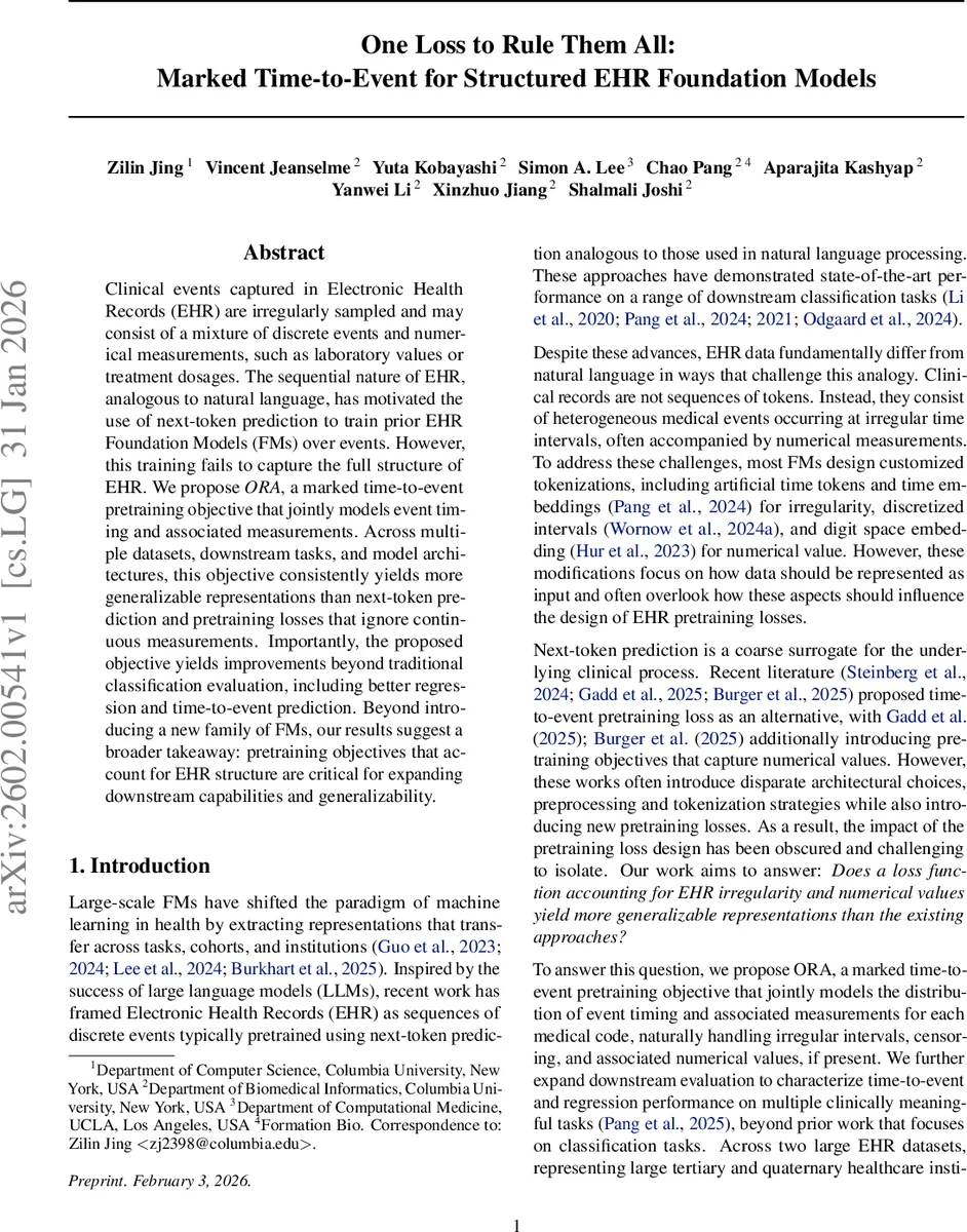 DiTOX: Fault Detection and Localization in the ONNX Optimizer