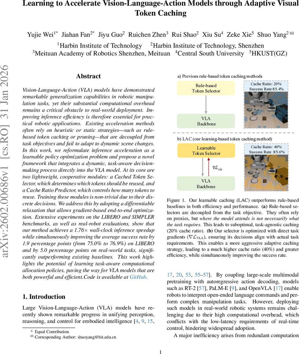 From Monolith to Microservices: A Comparative Evaluation of Decomposition Frameworks