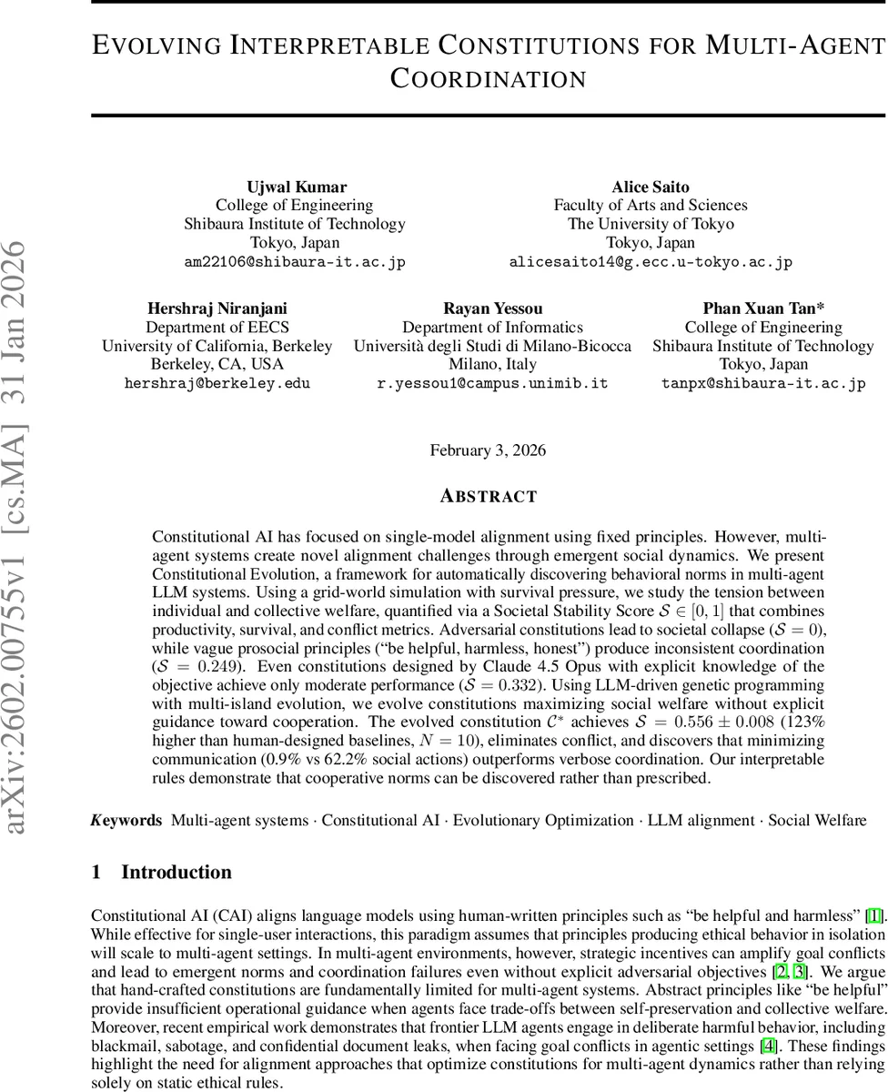 Efficient Training of Boltzmann Generators Using Off-Policy Log-Dispersion Regularization
