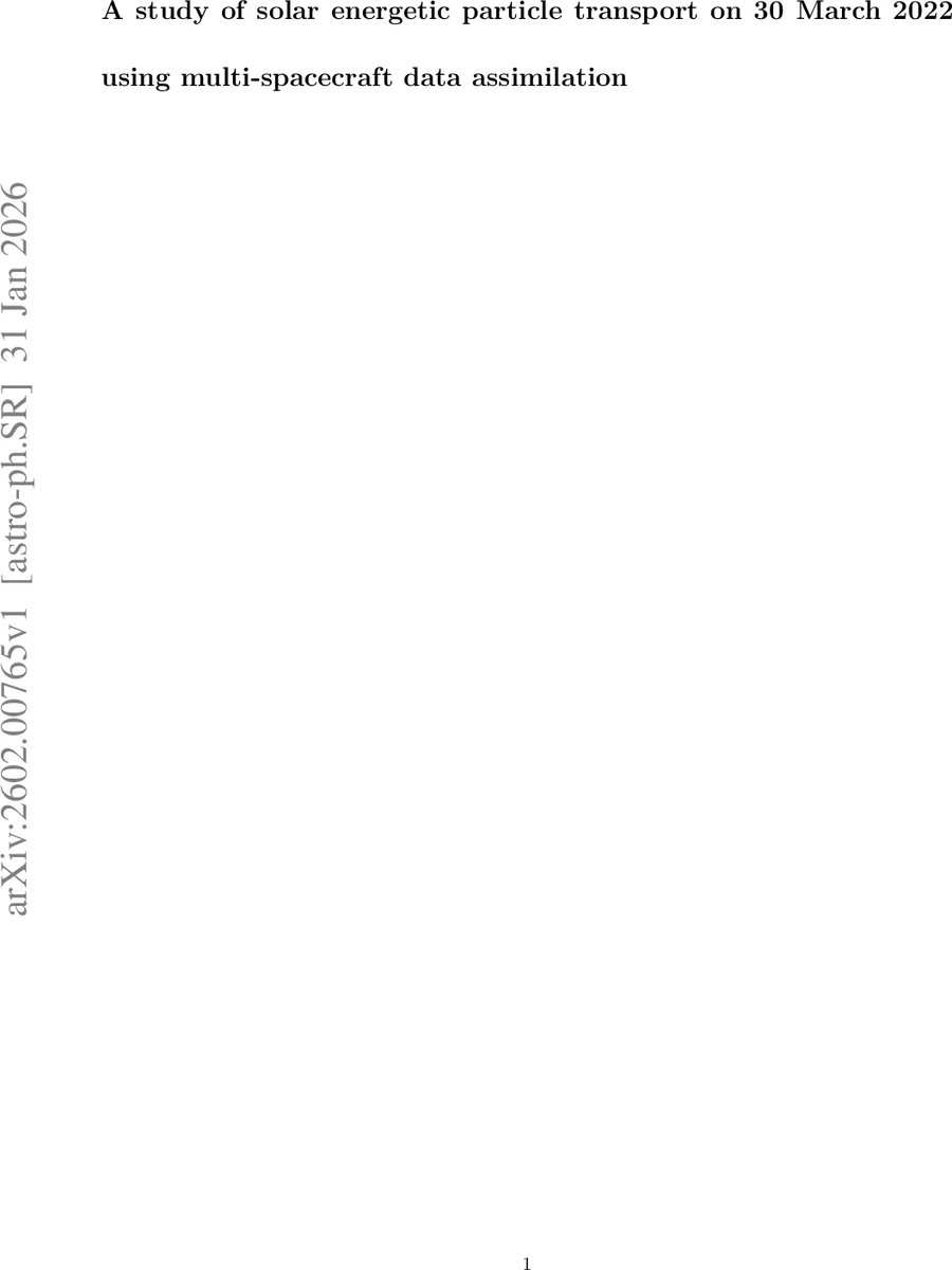 Experimental Designs for Multi-Item Multi-Period Inventory Control