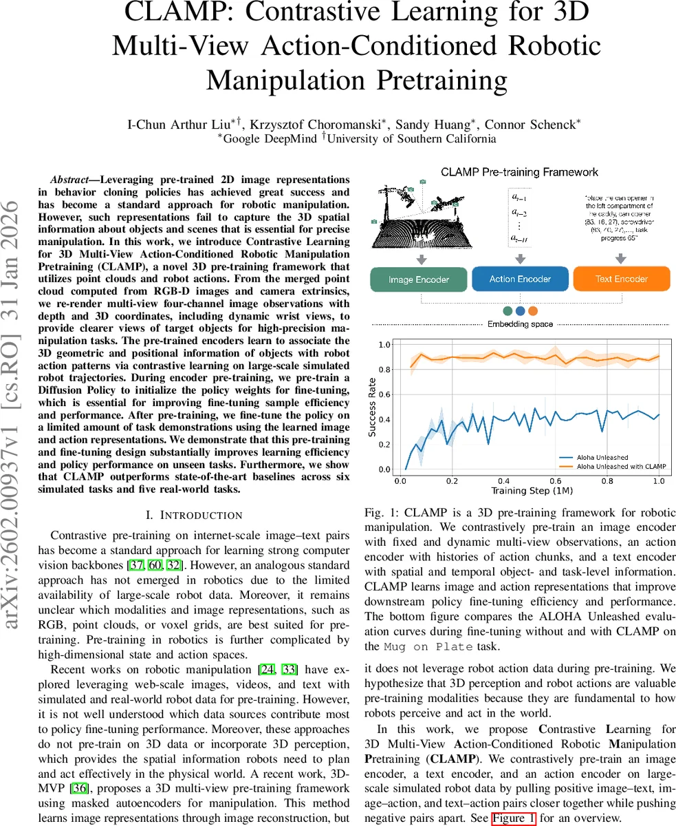 Operator Splitting with Hamilton-Jacobi-based Proximals