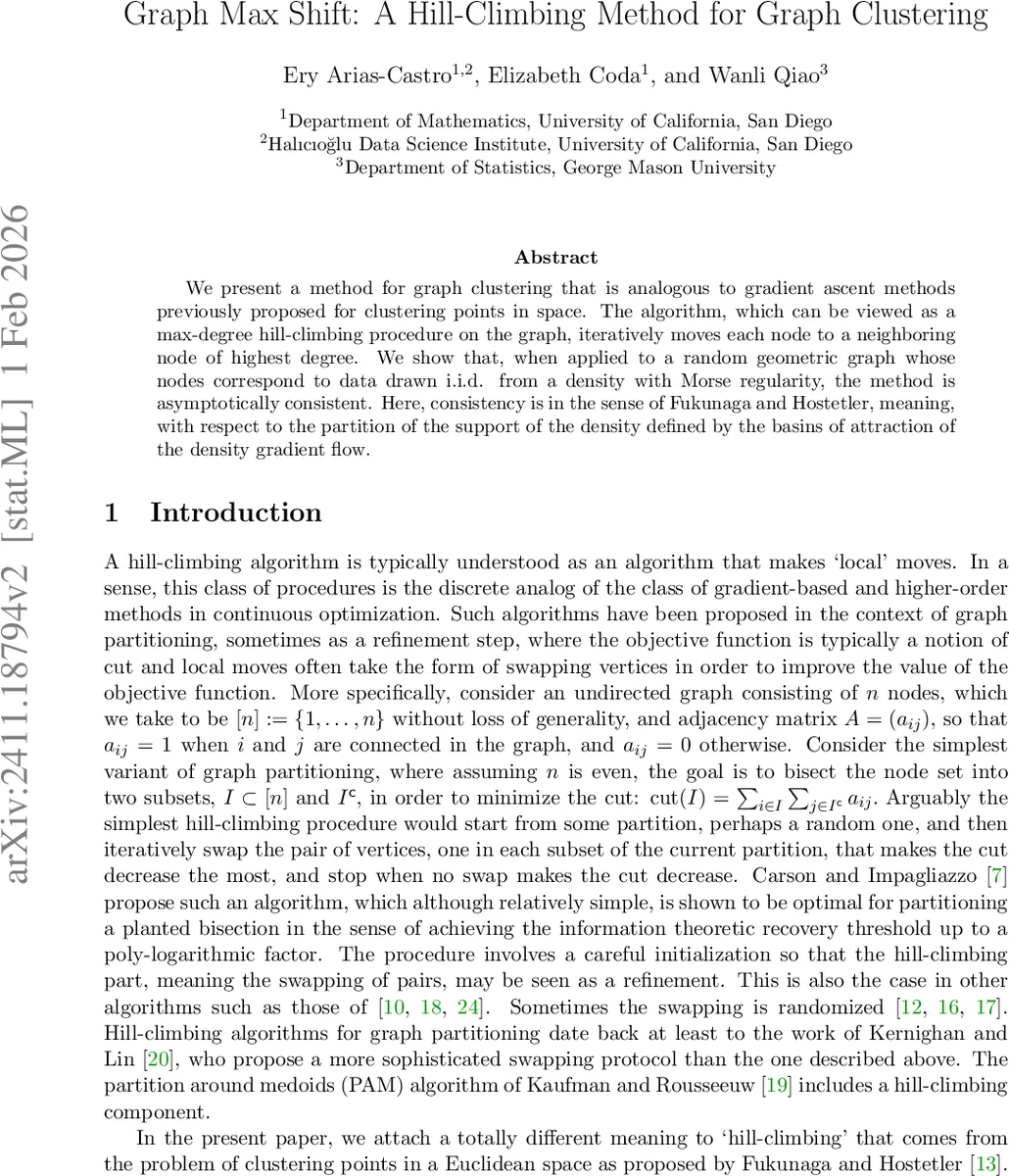 Graph Max Shift: A Hill-Climbing Method for Graph Clustering
