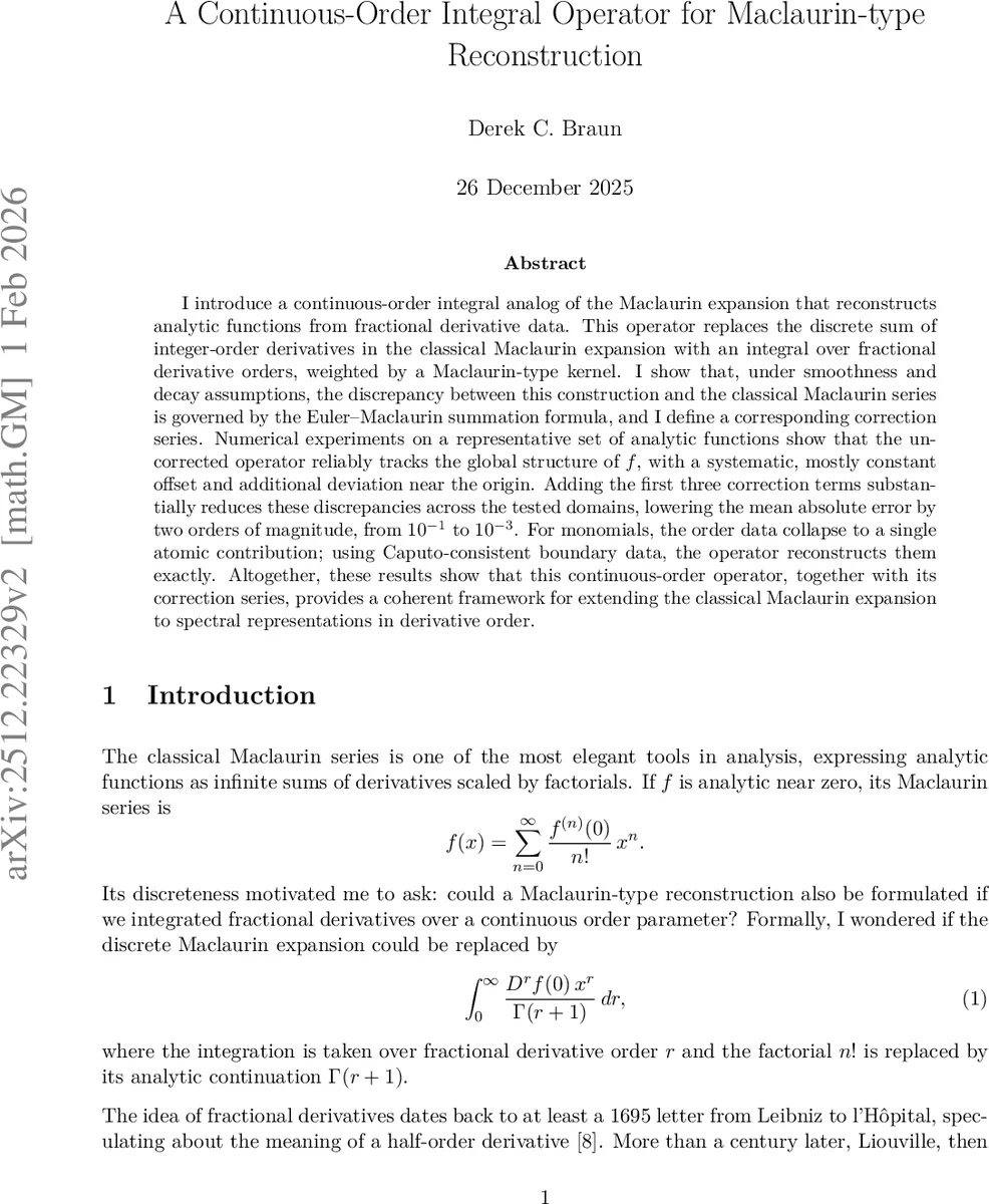 A Continuous-Order Integral Operator for Maclaurin-type Reconstruction