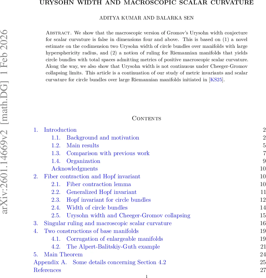 Urysohn width and macroscopic scalar curvature