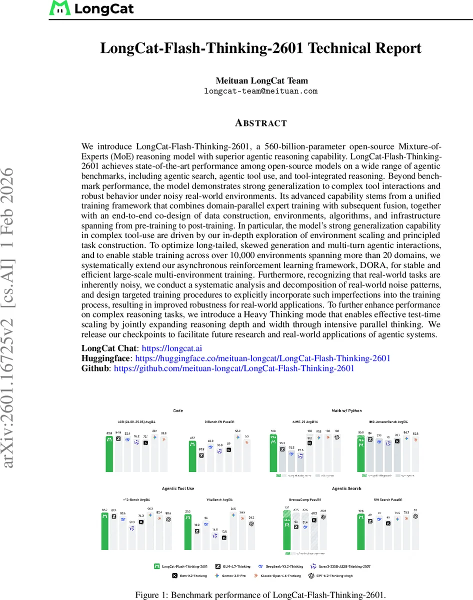 A Variable Smoothing for Weakly Convex Composite Minimization with Manifold Constraint via Parametrization