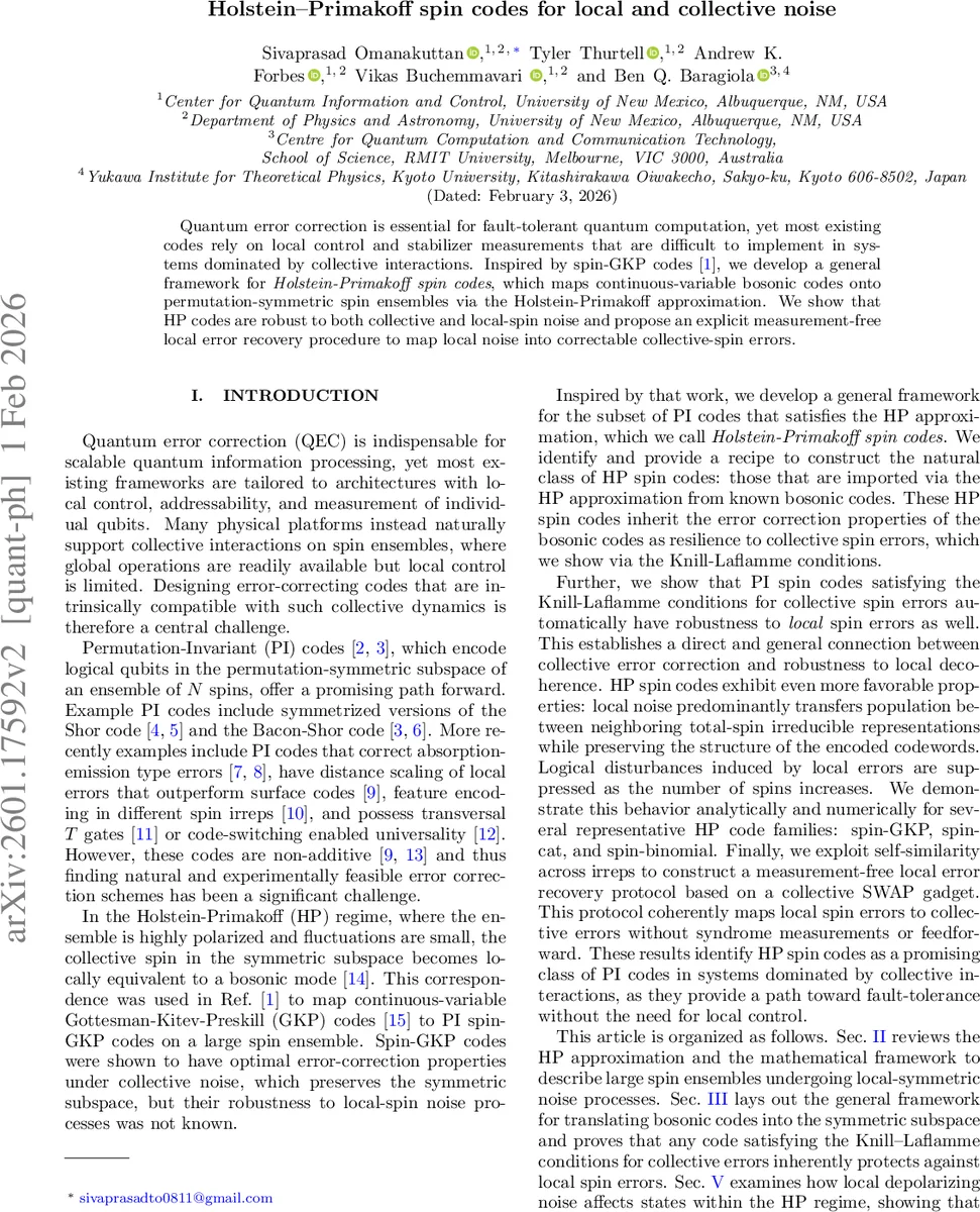 A Variable Smoothing for Weakly Convex Composite Minimization with Manifold Constraint via Parametrization