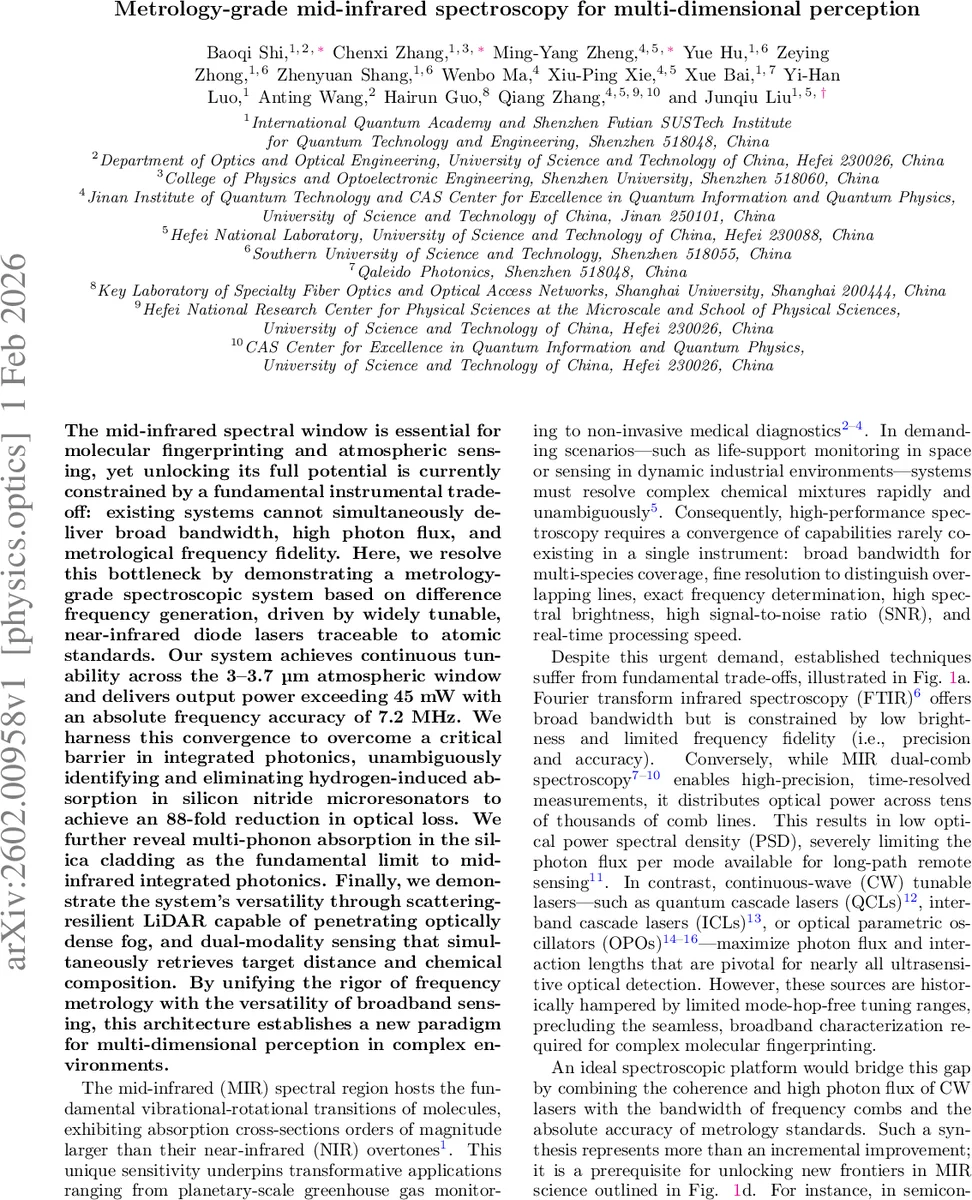 Multiscale geometrical and topological learning in the analysis of soft matter collective dynamics