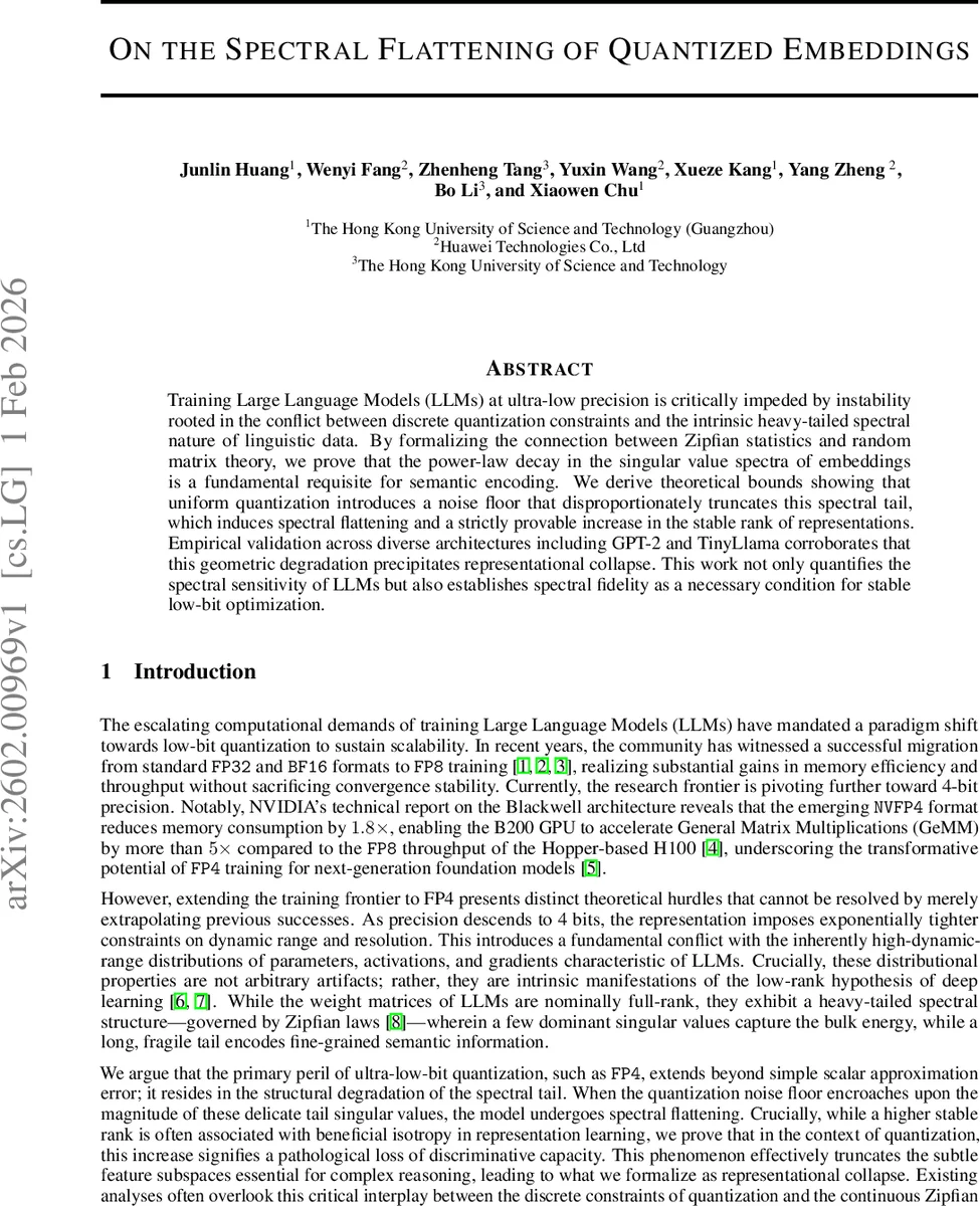 On the Spectral Flattening of Quantized Embeddings