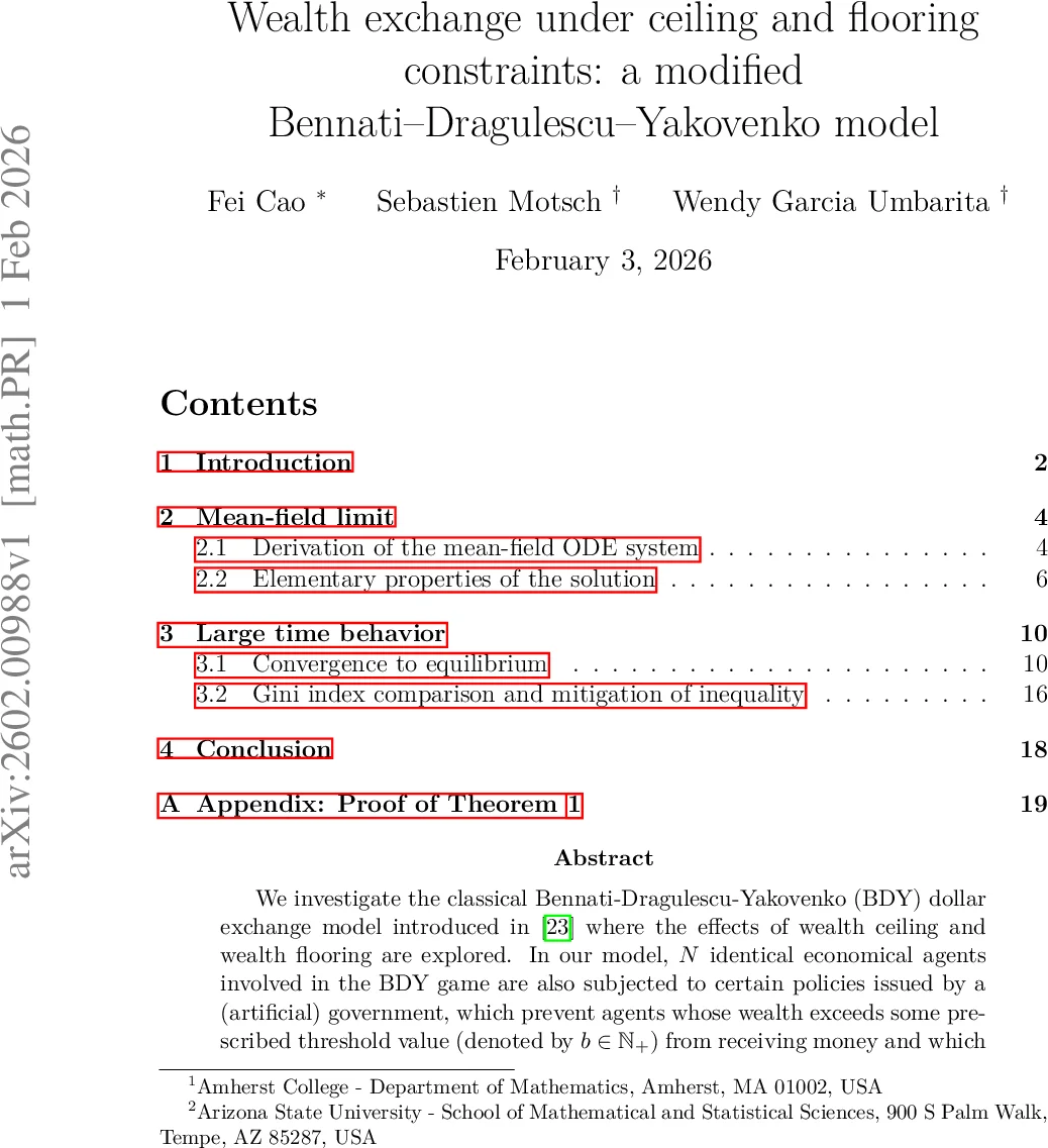 Bayesian brain mapping: population-informed individualized functional topography and connectivity