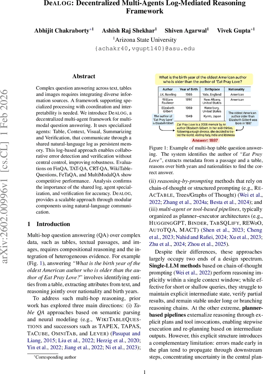 Dense associative memory for Gaussian distributions