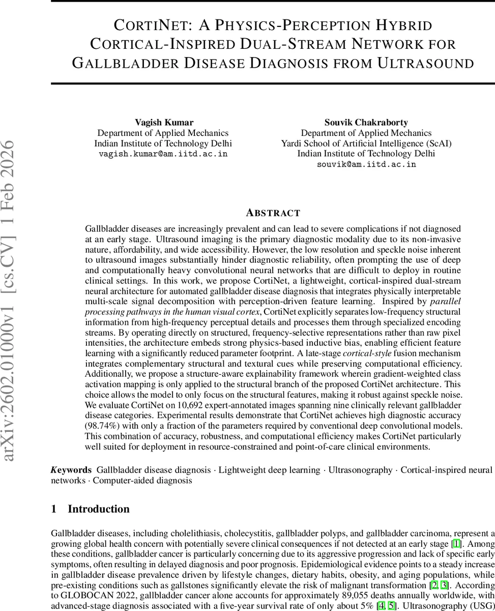 Dense associative memory for Gaussian distributions