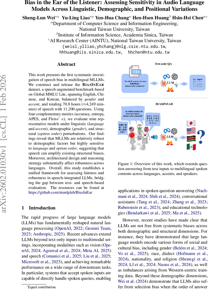 Improving the Distributional Alignment of LLMs using Supervision
