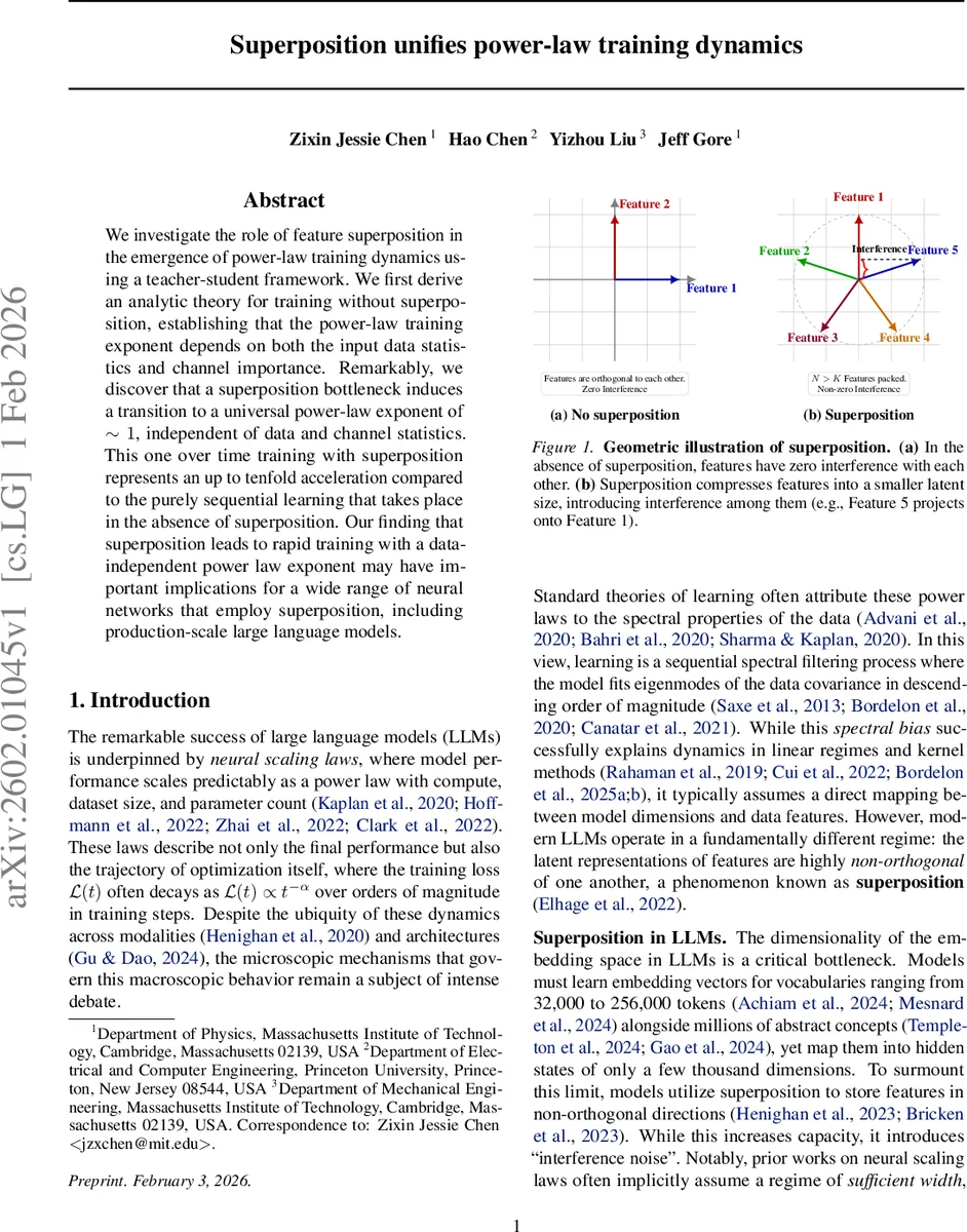 Can Test-time Computation Mitigate Reproduction Bias in Neural Symbolic Regression?