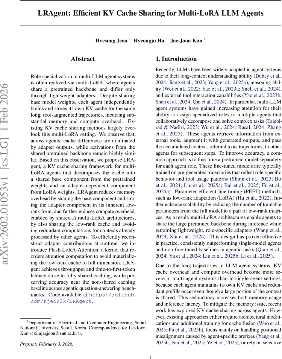 Initial value space of the four dimensional Painlevé system with $(A_5+A_1)^{(1)}$ symmetry