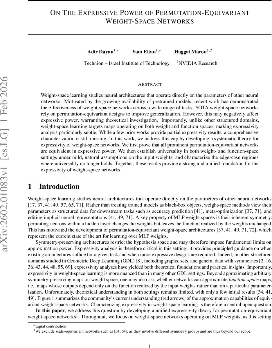 A Caveat on Metrizing Convergence in Distribution on Hilbert Spaces