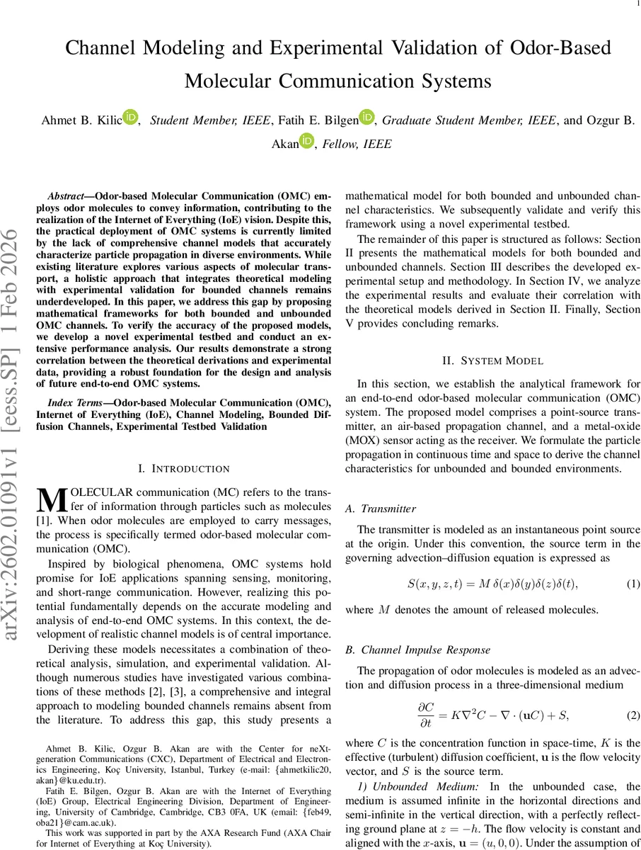 Stability of two-dimensional SISO LTI system with bounded feedback gain that has bounded derivative