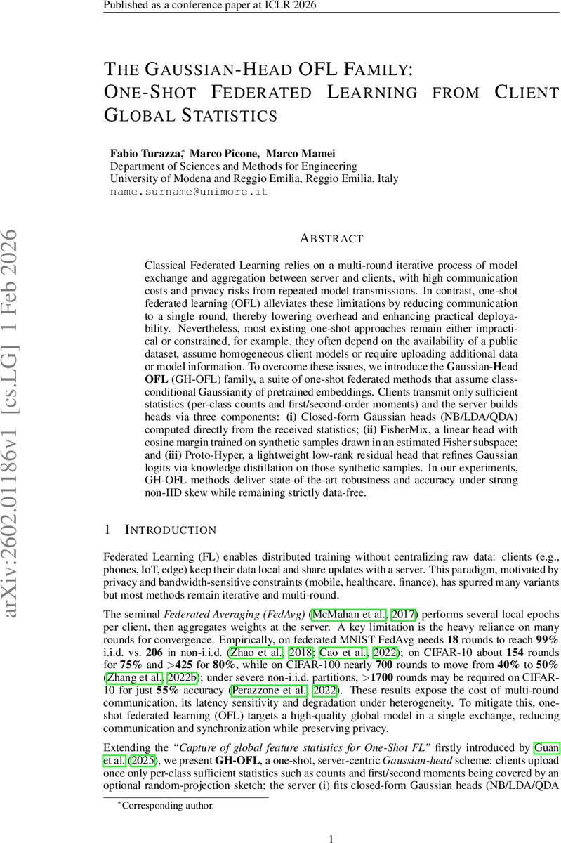 The Gaussian-Head OFL Family: One-Shot Federated Learning from Client Global Statistics