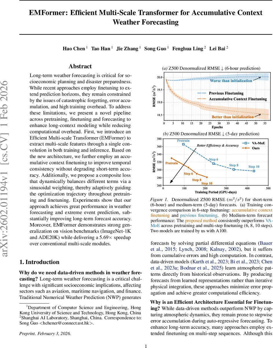 Cross-Domain Fake News Detection on Unseen Domains via LLM-Based Domain-Aware User Modeling