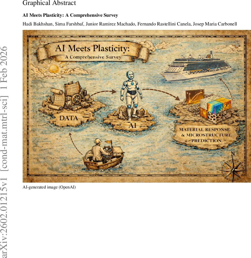 CrossCheck-Bench: Diagnosing Compositional Failures in Multimodal Conflict Resolution