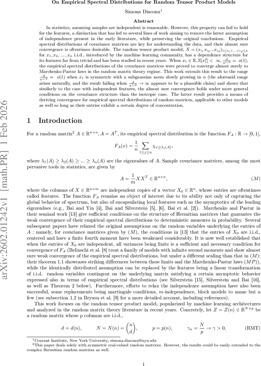 On Empirical Spectral Distributions for Random Tensor Product Models