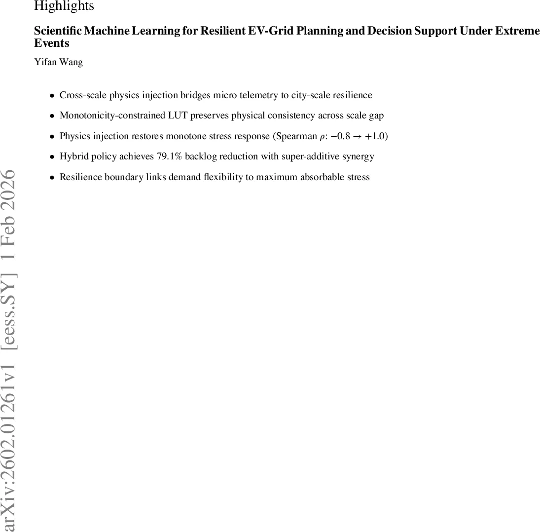 Scientific Machine Learning for Resilient EV-Grid Planning and Decision Support Under Extreme Events