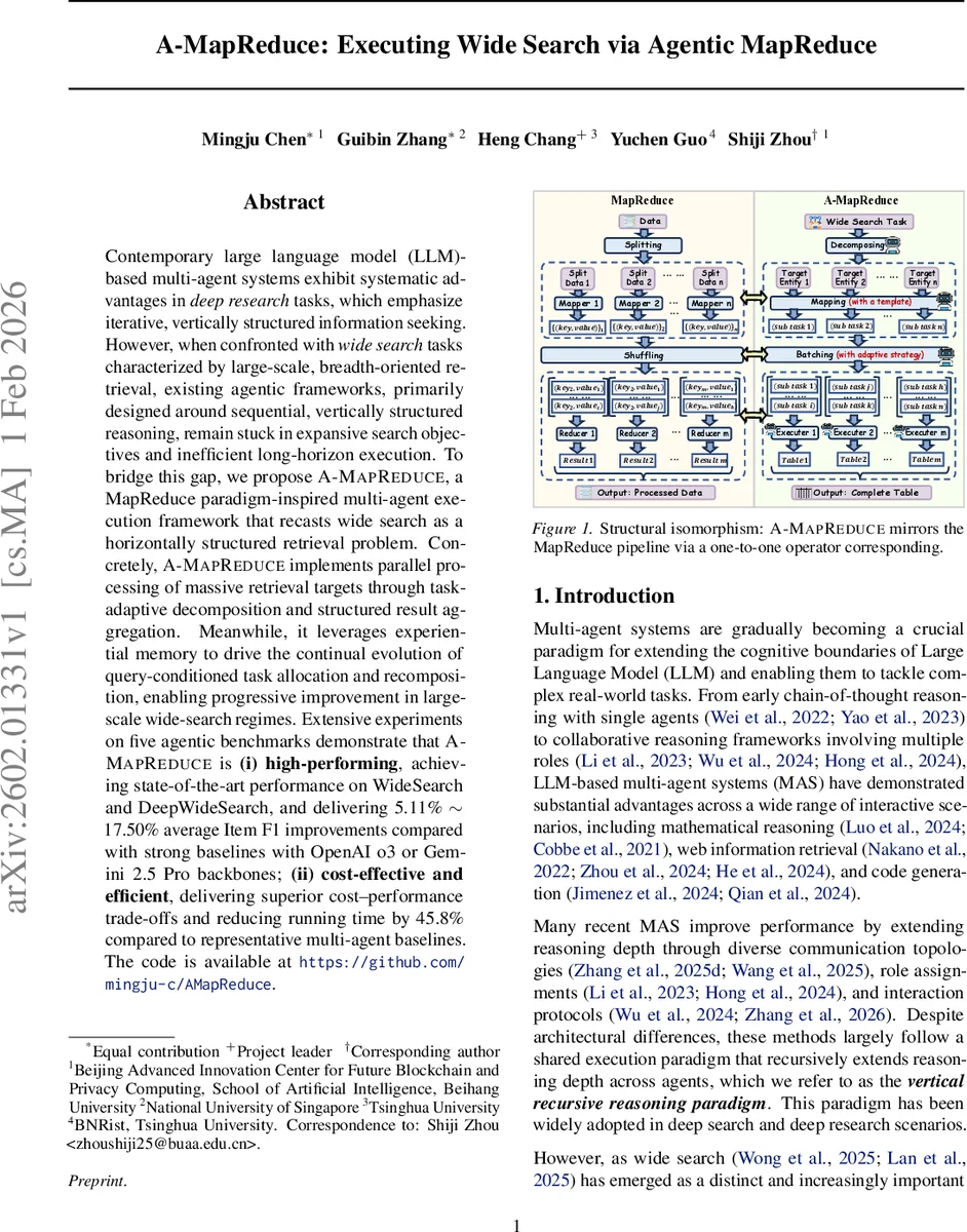 Joint Bayesian Parameter and Model Order Estimation for Low-Rank Probability Mass Tensors