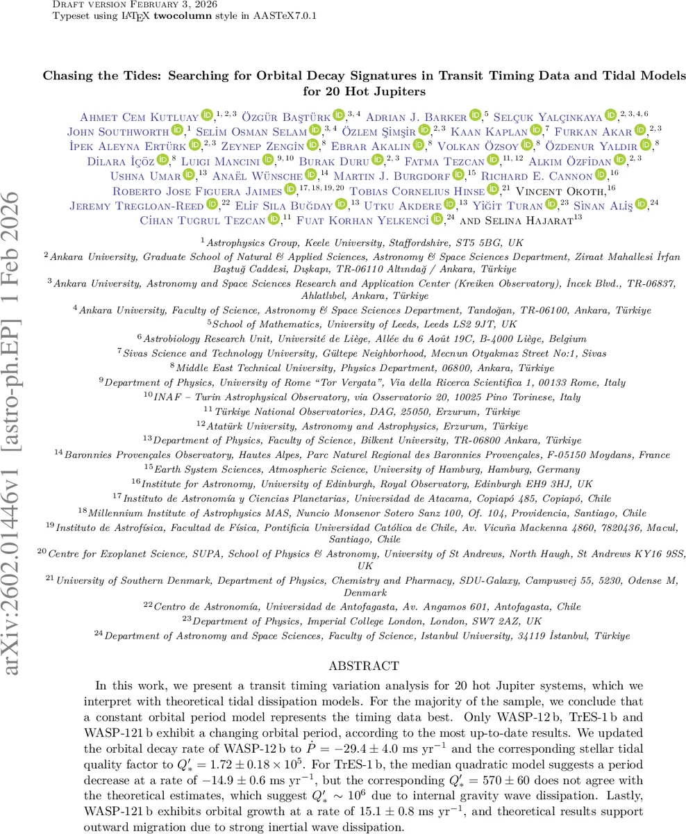 Co2PO: Coordinated Constrained Policy Optimization for Multi-Agent RL