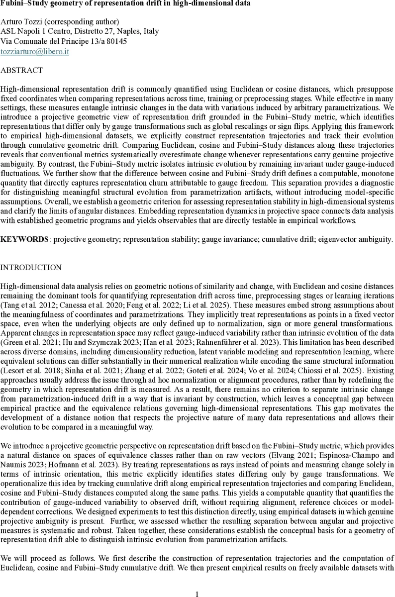 Fubini Study geometry of representation drift in high dimensional data