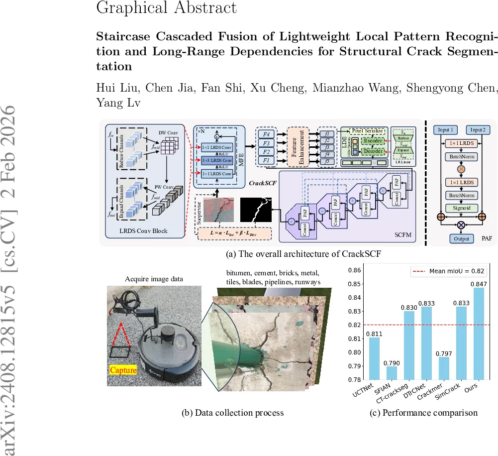 CIEC: Coupling Implicit and Explicit Cues for Multimodal Weakly Supervised Manipulation Localization