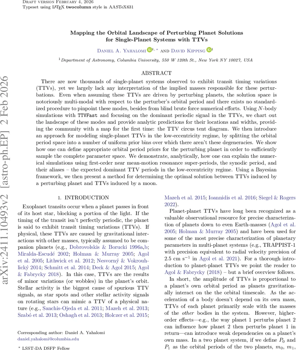 Mode-Dependent Phonon Relaxation in fcc Ni: Insights from Molecular Dynamics Simulations with Frozen-Trajectory Excitations
