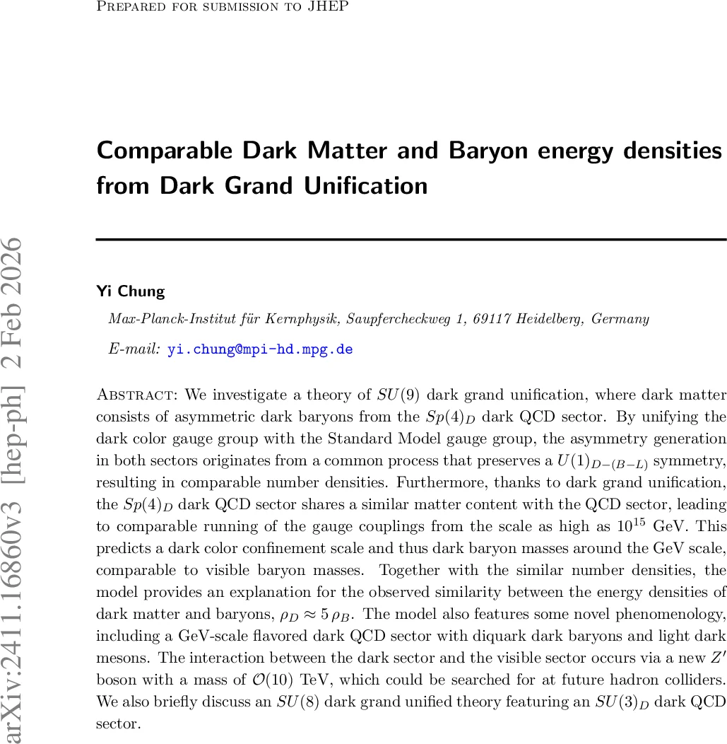 Blinded sample size re-estimation accounting for uncertainty in mid-trial estimation