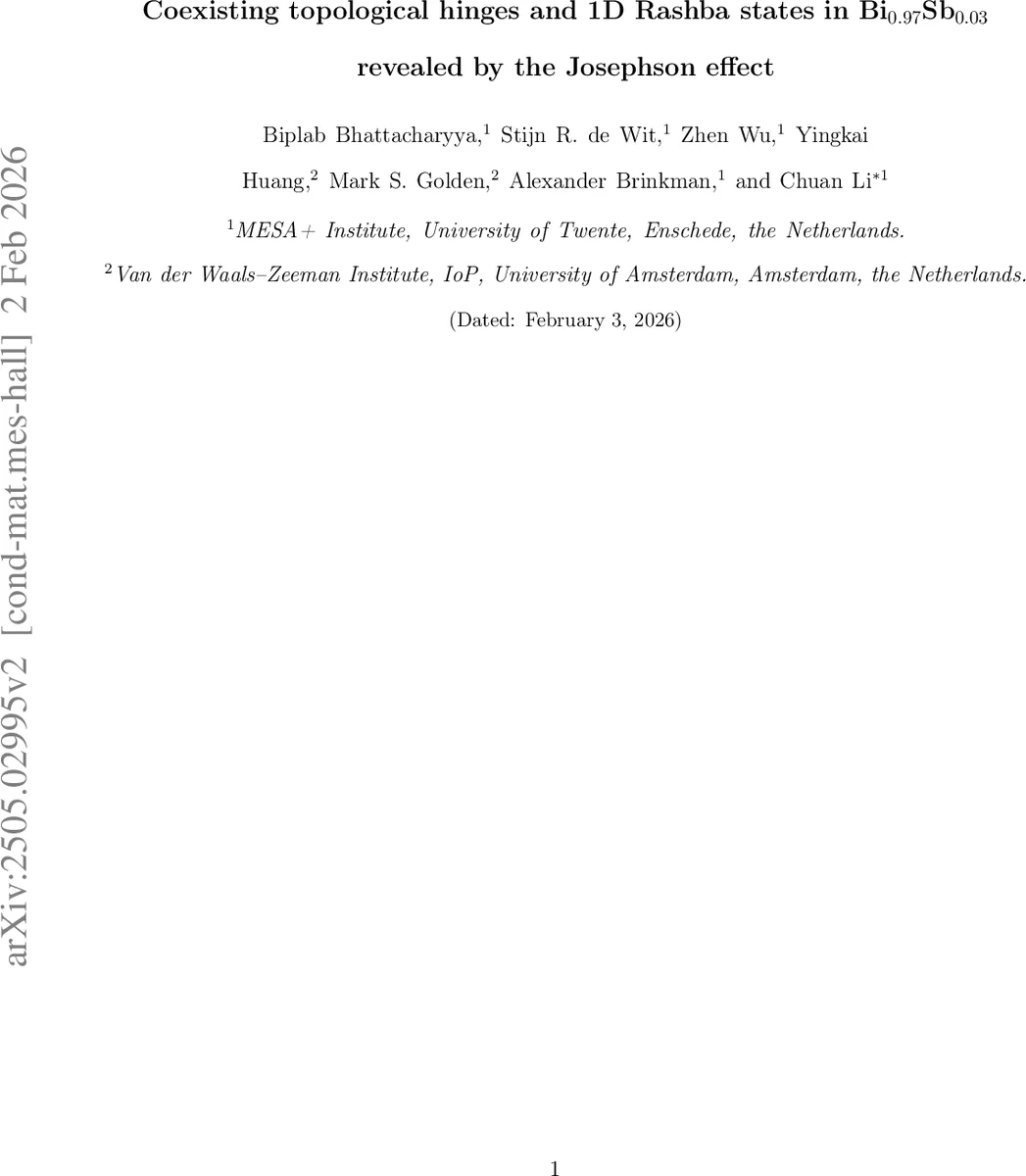 Coexisting topological hinges and 1D Rashba states in Bi$_{0.97}$Sb$_{0.03}$ revealed by the Josephson effect