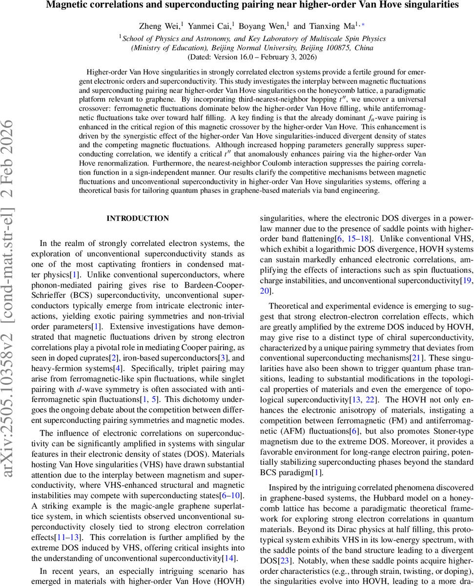 An Empirical Study on Noisy Data and LLM Pretraining Loss Divergence