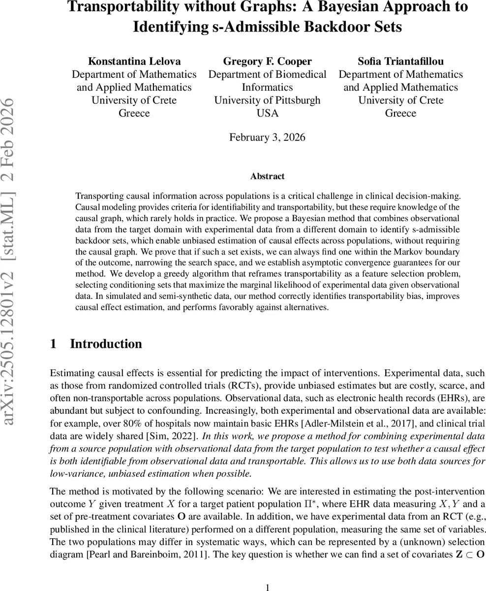 Transportability without Graphs: A Bayesian Approach to Identifying s-Admissible Backdoor Sets