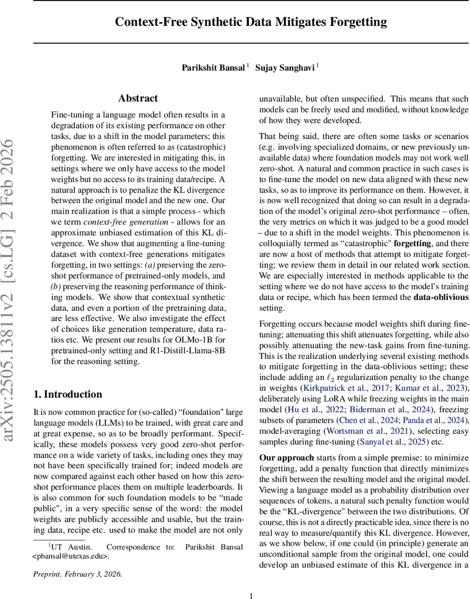 Context-Free Synthetic Data Mitigates Forgetting