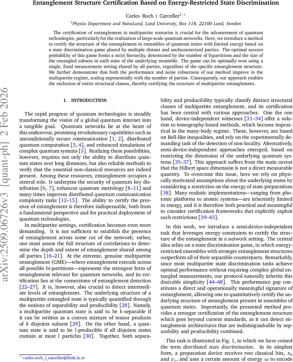 Synchronized step multilevel Markov chain Monte Carlo