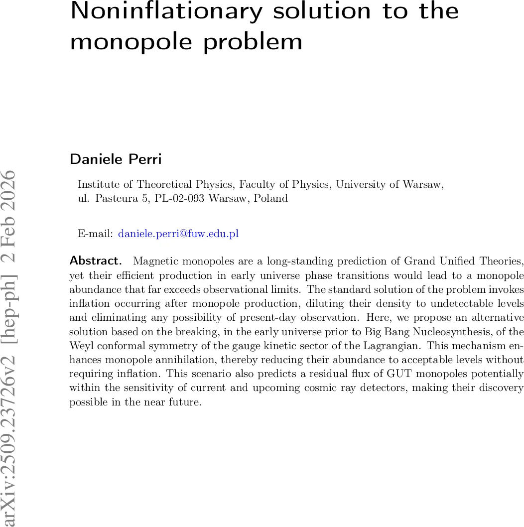 A Kullback-Leibler divergence test for multivariate extremes: theory and practice