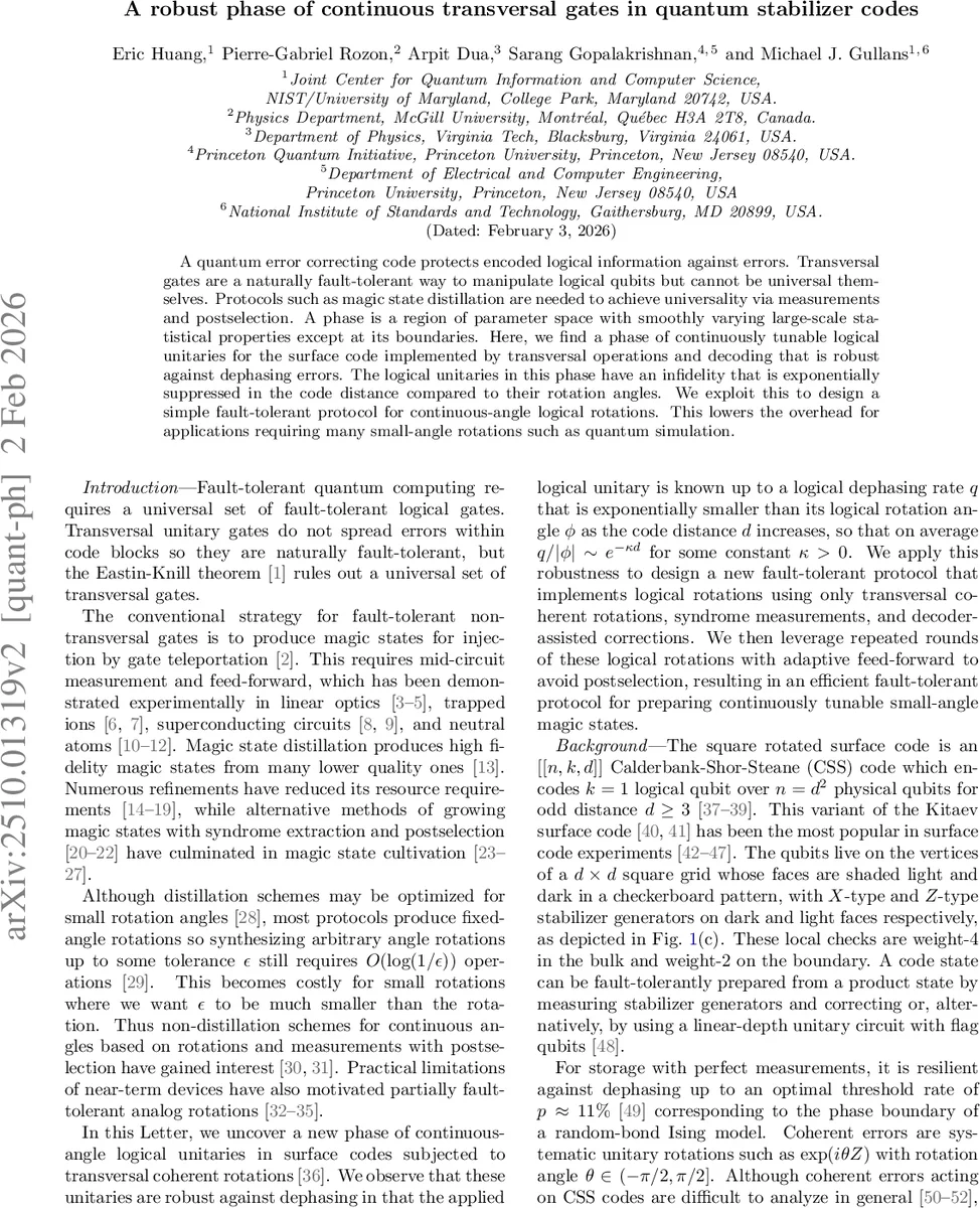 Learning-Infused Formal Reasoning: From Contract Synthesis to Artifact Reuse and Formal Semantics