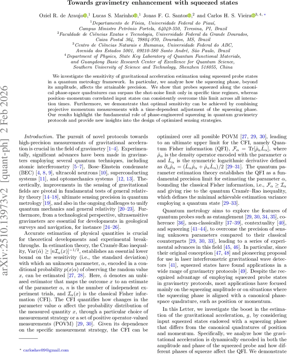 Towards gravimetry enhancement with squeezed states