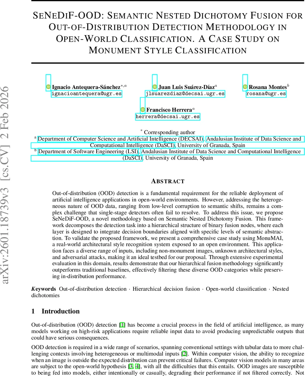 Antidistillation Fingerprinting