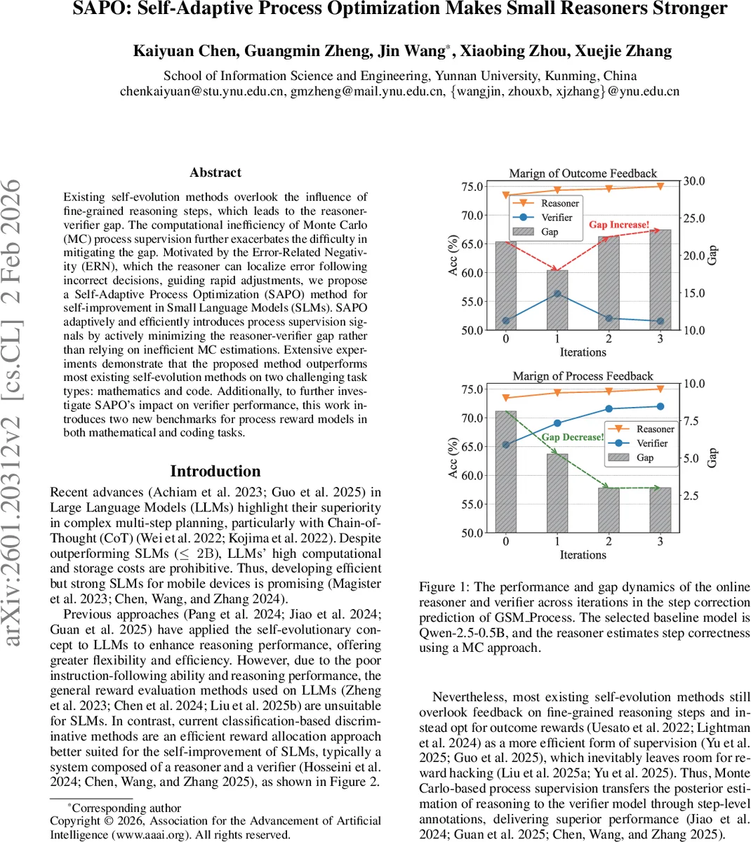 SAPO: Self-Adaptive Process Optimization Makes Small Reasoners Stronger