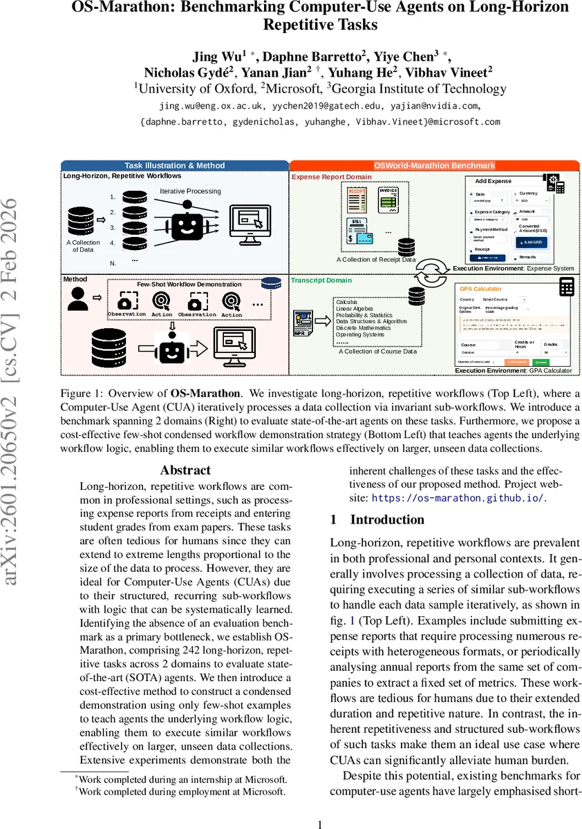 Methodology for Comparing Machine Learning Algorithms for Survival Analysis