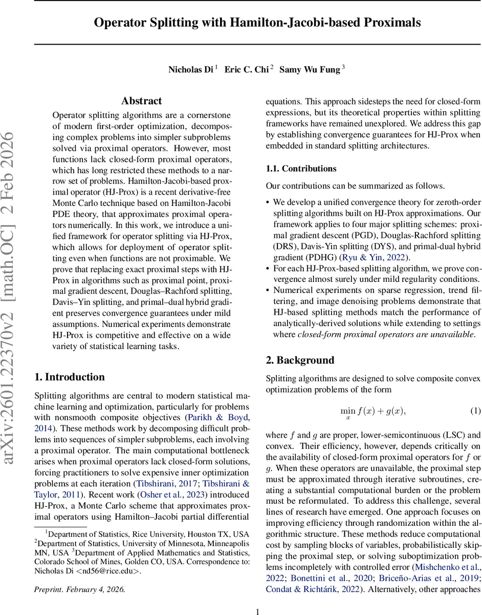 Operator Splitting with Hamilton-Jacobi-based Proximals