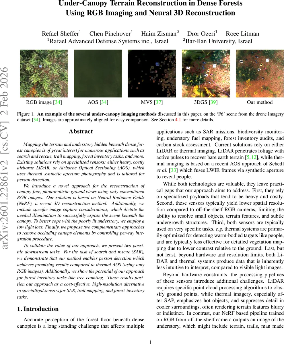 Under-Canopy Terrain Reconstruction in Dense Forests Using RGB Imaging and Neural 3D Reconstruction